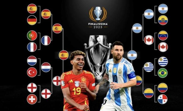  在卡塔尔踢的欧美杯可能受中东局势影响，阿斯：西班牙和阿根廷在评估 新闻 在卡塔尔踢的欧美杯可能受中东局势影响，阿斯：西班牙和阿根廷在评估 新闻