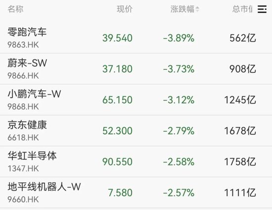  沪指，盘中十年新高！这一板块，涨停潮！ 新闻 沪指，盘中十年新高！这一板块，涨停潮！ 新闻