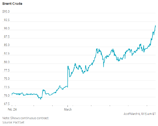  霍尔木兹海峡航运受阻；中东产油国库存饱和，减产已成现实选择。 股票财经 霍尔木兹海峡航运受阻；中东产油国库存饱和，减产已成现实选择。 股票财经 霍尔木兹海峡航运受阻；中东产油国库存饱和，减产已成现实选择。 股票财经