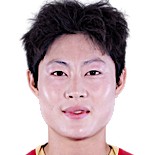 珀斯备战进行时,中国女足信心满满;战胜朝鲜释放压力,袁丛展望更高舞台。 体育新闻 珀斯备战进行时,中国女足信心满满;战胜朝鲜释放压力,袁丛展望更高舞台。 体育新闻