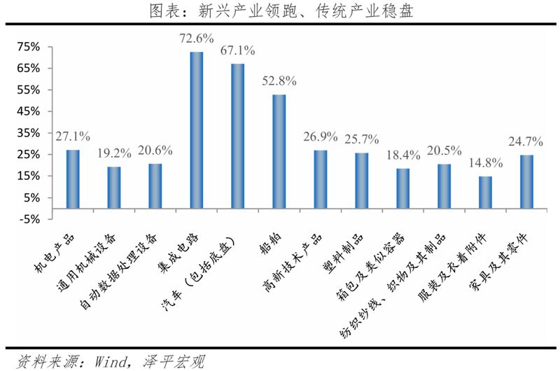 外贸开局亮眼,出口强劲增长;贸易伙伴多元布局,朋友圈持续扩容。 股票财经 外贸开局亮眼,出口强劲增长;贸易伙伴多元布局,朋友圈持续扩容。 股票财经 外贸开局亮眼,出口强劲增长;贸易伙伴多元布局,朋友圈持续扩容。 股票财经 外贸开局亮眼,出口强劲增长;贸易伙伴多元布局,朋友圈持续扩容。 股票财经 外贸开局亮眼,出口强劲增长;贸易伙伴多元布局,朋友圈持续扩容。 股票财经