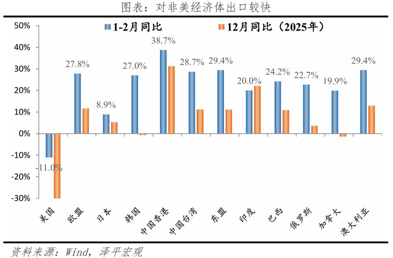 外贸开局亮眼,出口强劲增长;贸易伙伴多元布局,朋友圈持续扩容。 股票财经 外贸开局亮眼,出口强劲增长;贸易伙伴多元布局,朋友圈持续扩容。 股票财经 外贸开局亮眼,出口强劲增长;贸易伙伴多元布局,朋友圈持续扩容。 股票财经 外贸开局亮眼,出口强劲增长;贸易伙伴多元布局,朋友圈持续扩容。 股票财经 外贸开局亮眼,出口强劲增长;贸易伙伴多元布局,朋友圈持续扩容。 股票财经