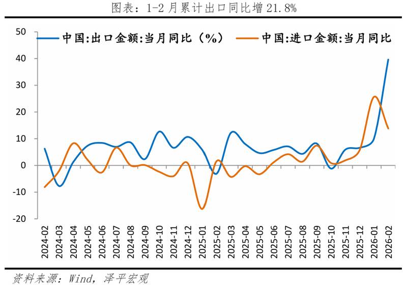 外贸开局亮眼,出口强劲增长;贸易伙伴多元布局,朋友圈持续扩容。 股票财经 外贸开局亮眼,出口强劲增长;贸易伙伴多元布局,朋友圈持续扩容。 股票财经 外贸开局亮眼,出口强劲增长;贸易伙伴多元布局,朋友圈持续扩容。 股票财经 外贸开局亮眼,出口强劲增长;贸易伙伴多元布局,朋友圈持续扩容。 股票财经 外贸开局亮眼,出口强劲增长;贸易伙伴多元布局,朋友圈持续扩容。 股票财经
