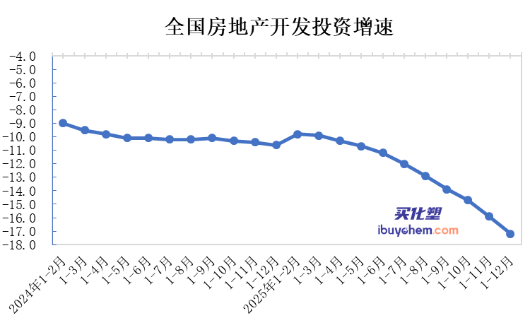  房地产低迷期，工业涂装崛起；北新嘉宝莉携手比亚迪南宁基地。 IT技术 房地产低迷期，工业涂装崛起；北新嘉宝莉携手比亚迪南宁基地。 IT技术