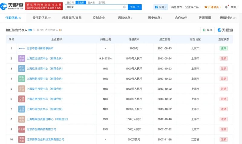 网络传言引发关注;盈科律所澄清事实,总部运转平稳有序。 企业服务