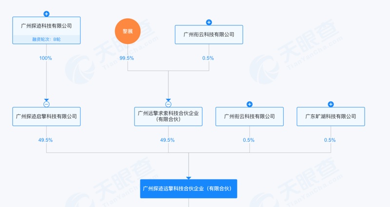  控制权顺利交接，真爱美家迎来新篇章；资本市场热情高涨，股价表现亮眼。 股票财经 控制权顺利交接，真爱美家迎来新篇章；资本市场热情高涨，股价表现亮眼。 股票财经