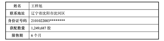 00后投资者王梓旭现身宏和科技定增名单;年轻身影引关注。 股票财经 00后投资者王梓旭现身宏和科技定增名单;年轻身影引关注。 股票财经 00后投资者王梓旭现身宏和科技定增名单;年轻身影引关注。 股票财经