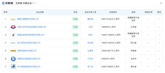 00后投资者王梓旭现身宏和科技定增名单;年轻身影引关注。 股票财经 00后投资者王梓旭现身宏和科技定增名单;年轻身影引关注。 股票财经 00后投资者王梓旭现身宏和科技定增名单;年轻身影引关注。 股票财经