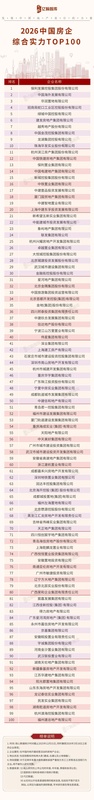 亿翰智库发布成果；2026中国房企综合实力TOP100榜单亮相，行业格局深刻调整。