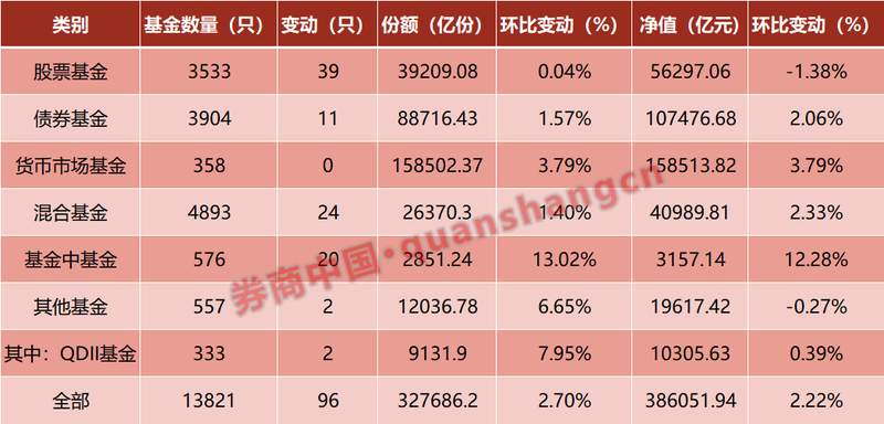 当38万亿资金流向避风港：解析低利率时代的理财生存指南 情感心理