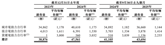 在不确定性中寻找确定性:企业冲刺上市的心智重构历程。 情感心理