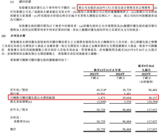 在不确定性中寻找确定性:企业冲刺上市的心智重构历程。 情感心理