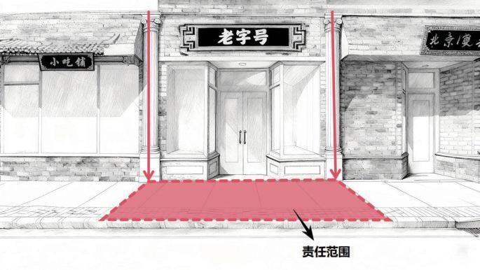 责任划定工具揭秘:精准锁定门前三包边界,提升城市管理效能 新闻