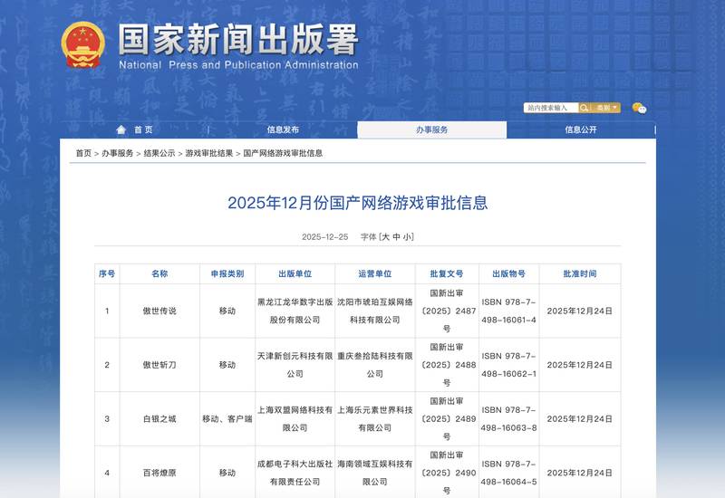 从512到1771:一位从业者的版号寒冬与复苏亲历记 游戏攻略