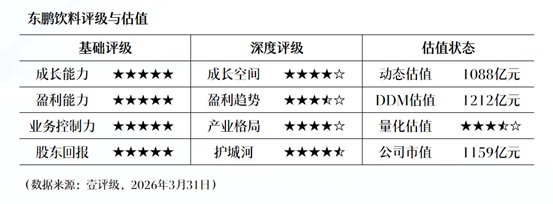 净利润翻倍背后的增长密码:2025年报数据深度拆解 股票财经 净利润翻倍背后的增长密码:2025年报数据深度拆解 股票财经 净利润翻倍背后的增长密码:2025年报数据深度拆解 股票财经 净利润翻倍背后的增长密码:2025年报数据深度拆解 股票财经 净利润翻倍背后的增长密码:2025年报数据深度拆解 股票财经 净利润翻倍背后的增长密码:2025年报数据深度拆解 股票财经