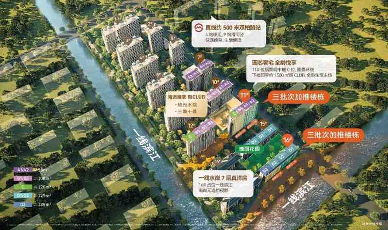 从数据复盘到产品力解码:保利·都汇和煦单月破百套的方法论拆解 房产家居