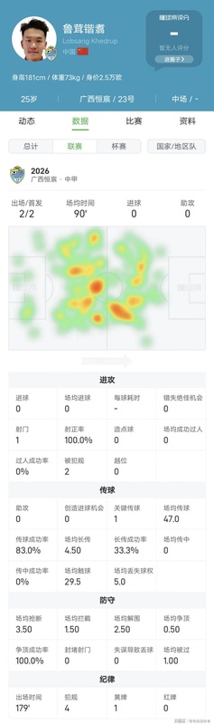 【技术解码】从高原到绿茵:中甲抢断王的战术价值与数据图谱 体育新闻