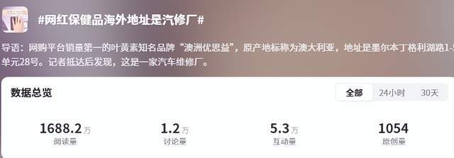 俞敏洪的保健品棋局:东方甄选切入千亿赛道的深层逻辑 企业服务