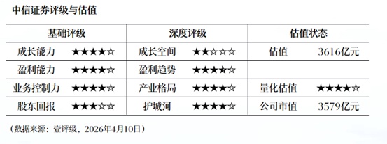 美思德2025年报深度拆解:净利润承压背后的现金流逆转密码 股票财经 美思德2025年报深度拆解:净利润承压背后的现金流逆转密码 股票财经 美思德2025年报深度拆解:净利润承压背后的现金流逆转密码 股票财经