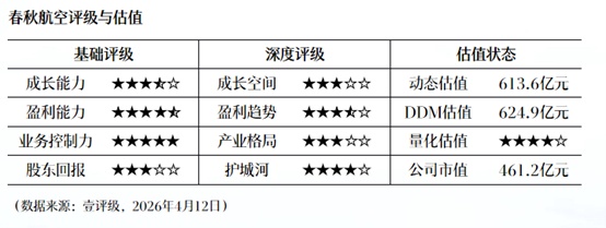 美思德2025年报深度拆解:净利润承压背后的现金流逆转密码 股票财经 美思德2025年报深度拆解:净利润承压背后的现金流逆转密码 股票财经 美思德2025年报深度拆解:净利润承压背后的现金流逆转密码 股票财经