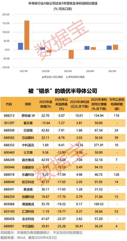 美思德2025年报深度拆解:净利润承压背后的现金流逆转密码 股票财经 美思德2025年报深度拆解:净利润承压背后的现金流逆转密码 股票财经 美思德2025年报深度拆解:净利润承压背后的现金流逆转密码 股票财经